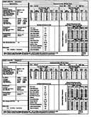 Tech data