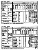 Tech data