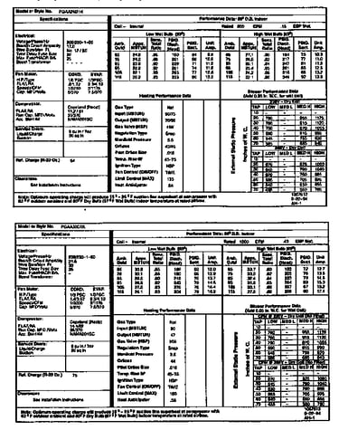 Tech data