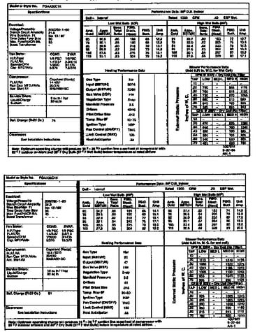 Tech data