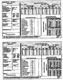 Tech data