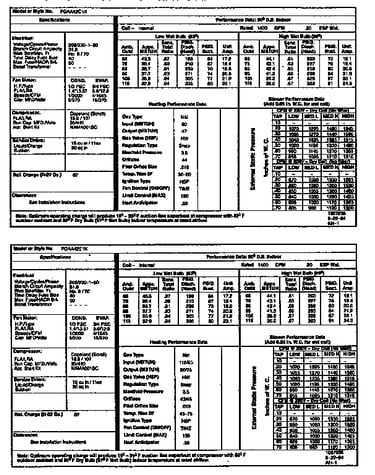 Tech data