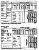 Tech data