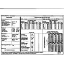Tech data