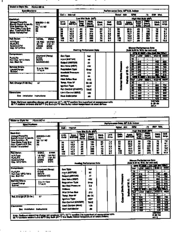 Tech data