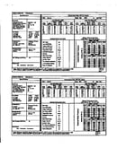 Tech data