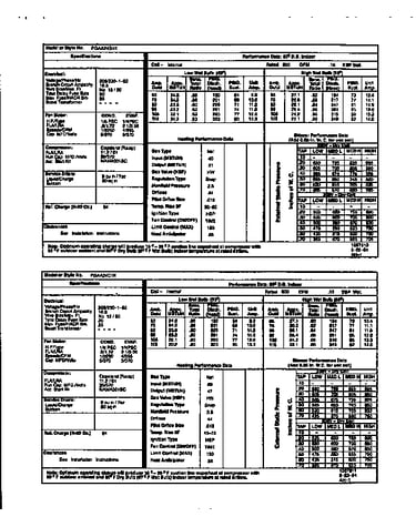 Tech data
