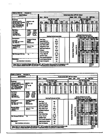 Tech data