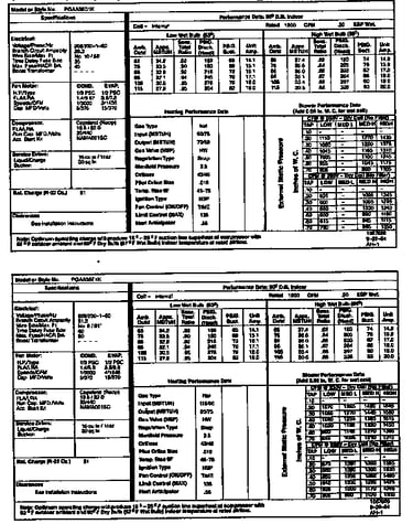Tech data