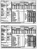 Tech data
