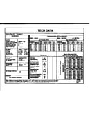 Tech data