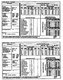Tech data