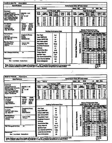 Tech data