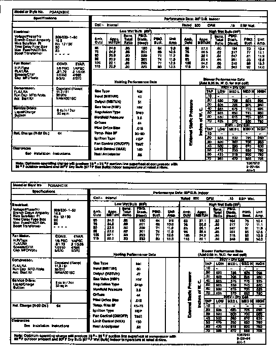 TECH DATA