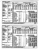 Tech data