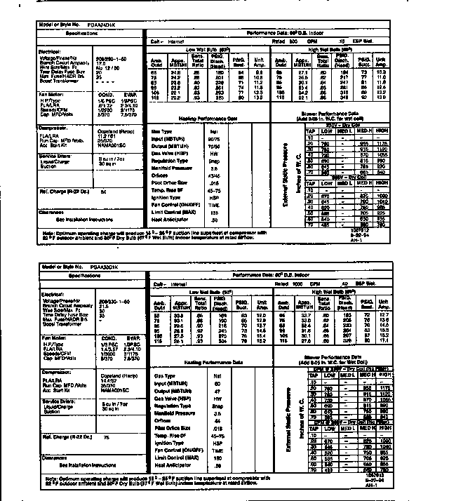 TECH DATA