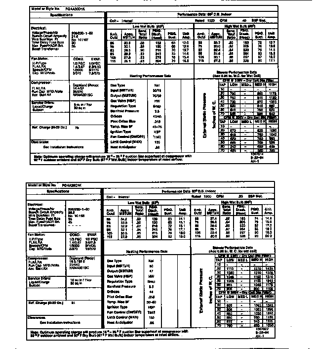 TECH DATA