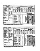 Tech data