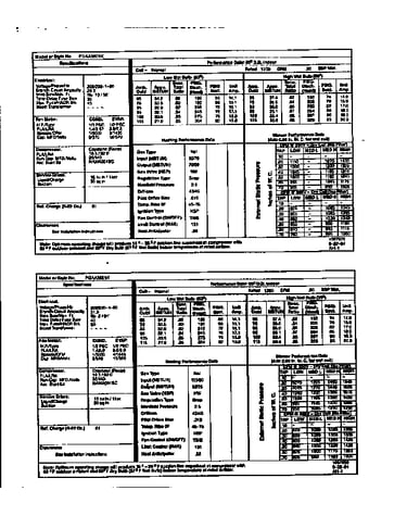 Tech data