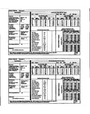 Tech data