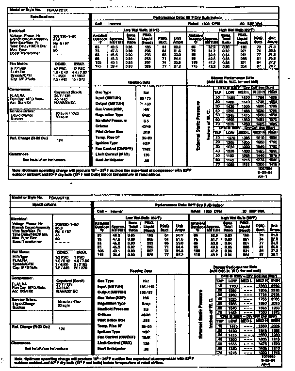 TECH DATA