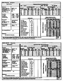 Tech data
