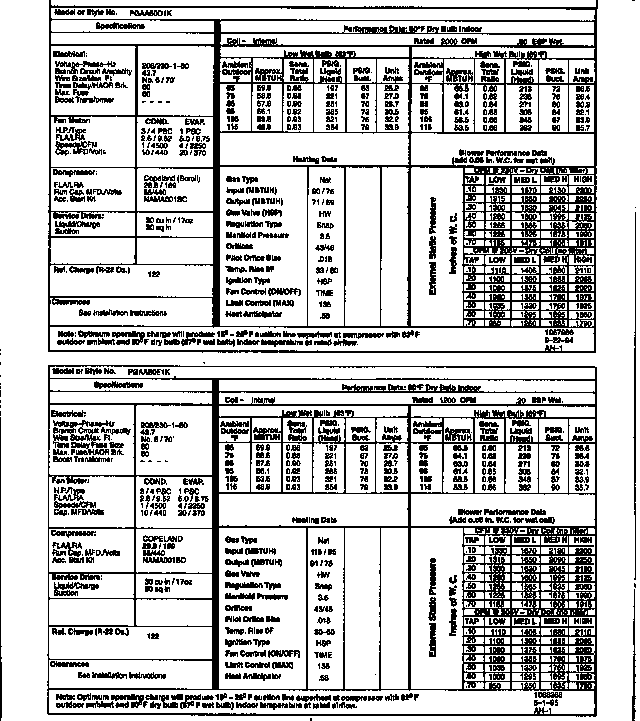 TECH DATA