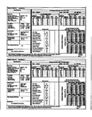 Tech data