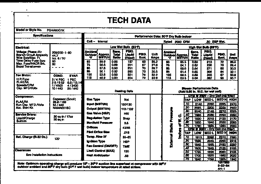 TECH DATA