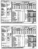Tech data