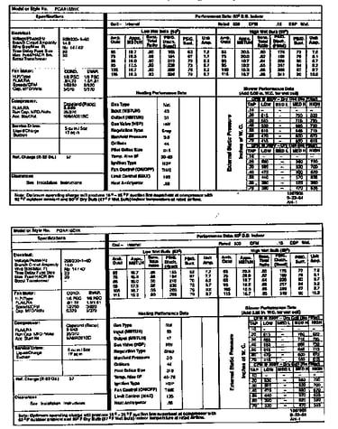 Tech data
