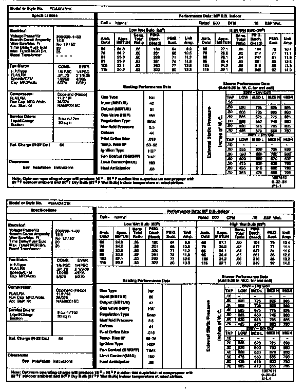 TECH DATA