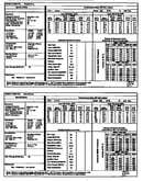 Tech data