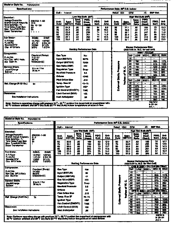 TECH DATA