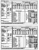Tech data