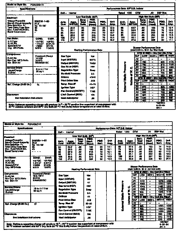 TECH DATA