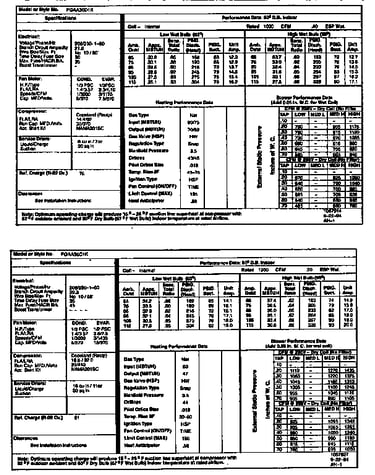 Tech data