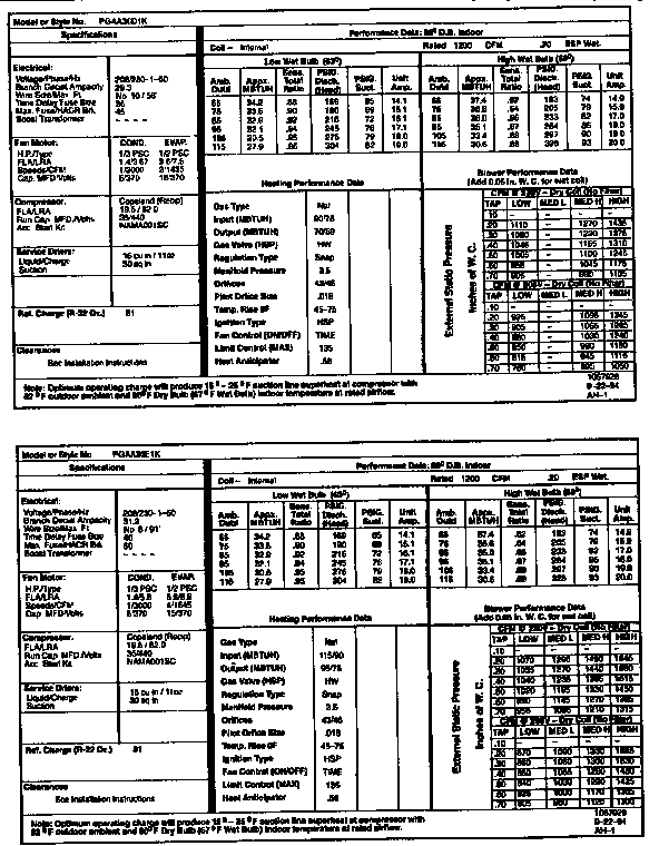 TECH DATA