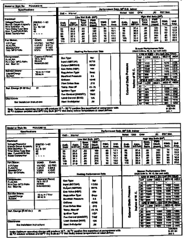 Tech data