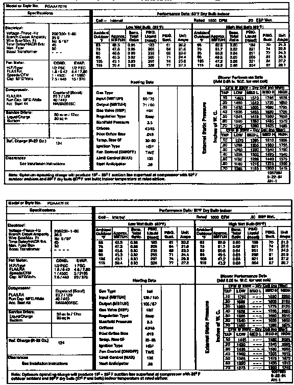 TECH DATA