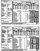 Tech data