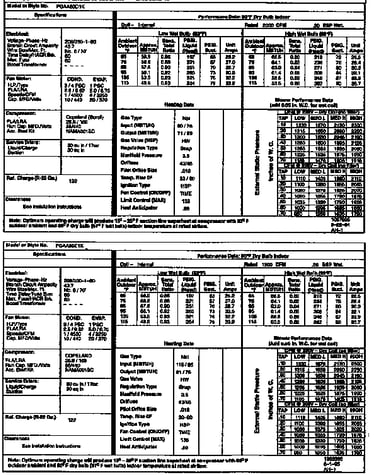 Tech data