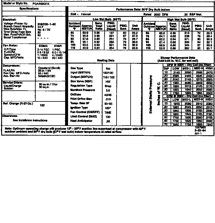 TECH DATA