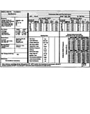 Tech data