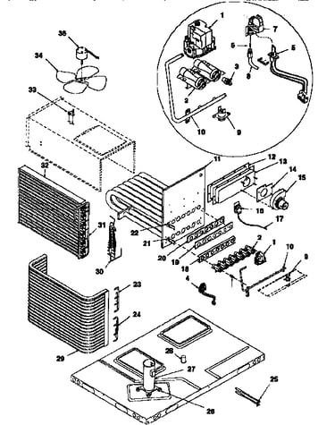Functional replacement