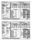 Tech data