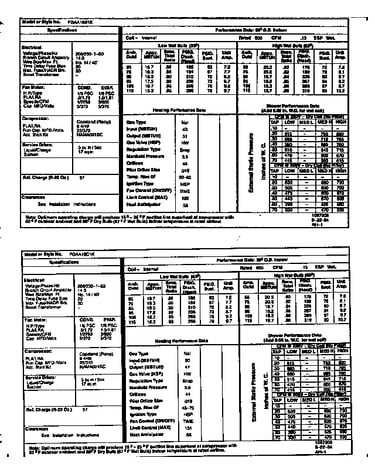Tech data