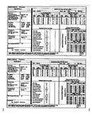 Tech data