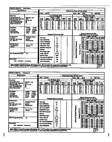 Tech data