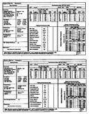 Tech data